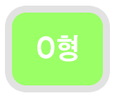 O�������� �������